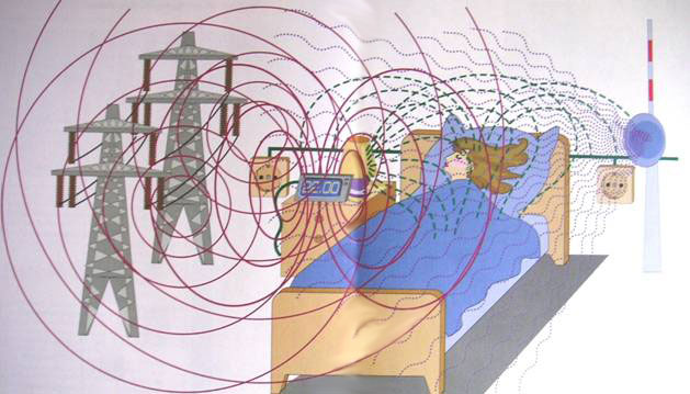 dormitorio-con-radiaciones